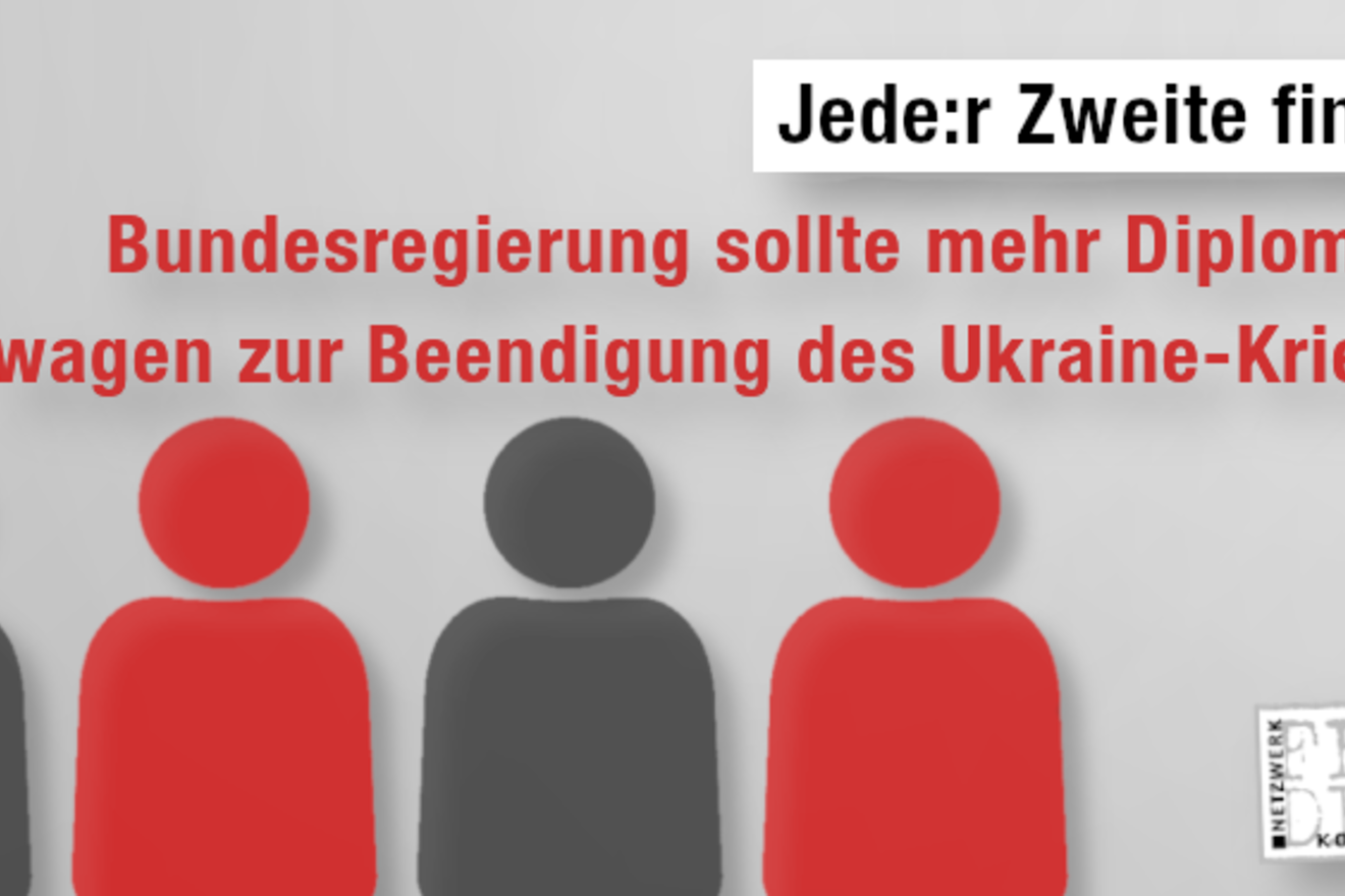 Mehrheit findet: Bundesregierung sollte mehr Diplomatie im Ukraine-Krieg wagen