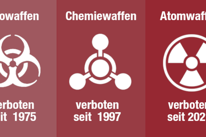 2 Jahre Atomwaffenverbotsvertrag: Termine und Infos im Überblick