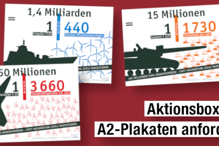 Aktionsboxen "100 Mrd. - Zivilinvestionen statt Rüstung"