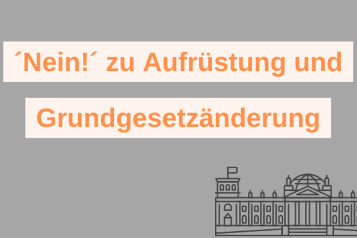 ´Nein!´ zu Aufrüstung und Grundgesetzänderung